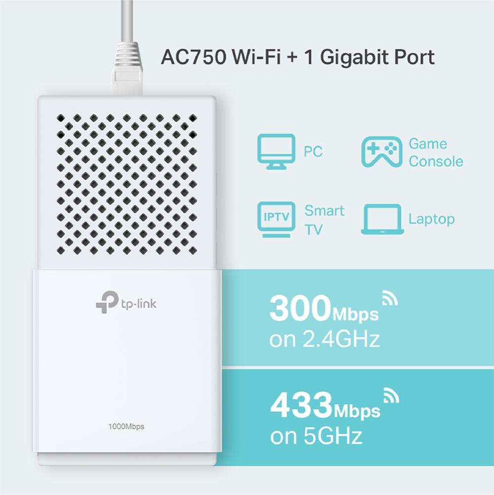 TP-LINK AV1000 Powerline Wi-Fi Kit 1000 Mbit/s Ethernet LAN Wit 2 stuk(s)