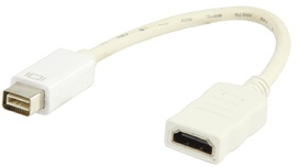 Valueline Mini DVI to HDMI male/female